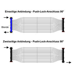 T-mat bietet vielfltige Anschlussmglichkeiten. Push-Lock-Abgnge lassen sich in 90 wie auch 180-Ausrichtung ausfhren, angeordnet zur einseitigen wie beidseitigen Anbindung.